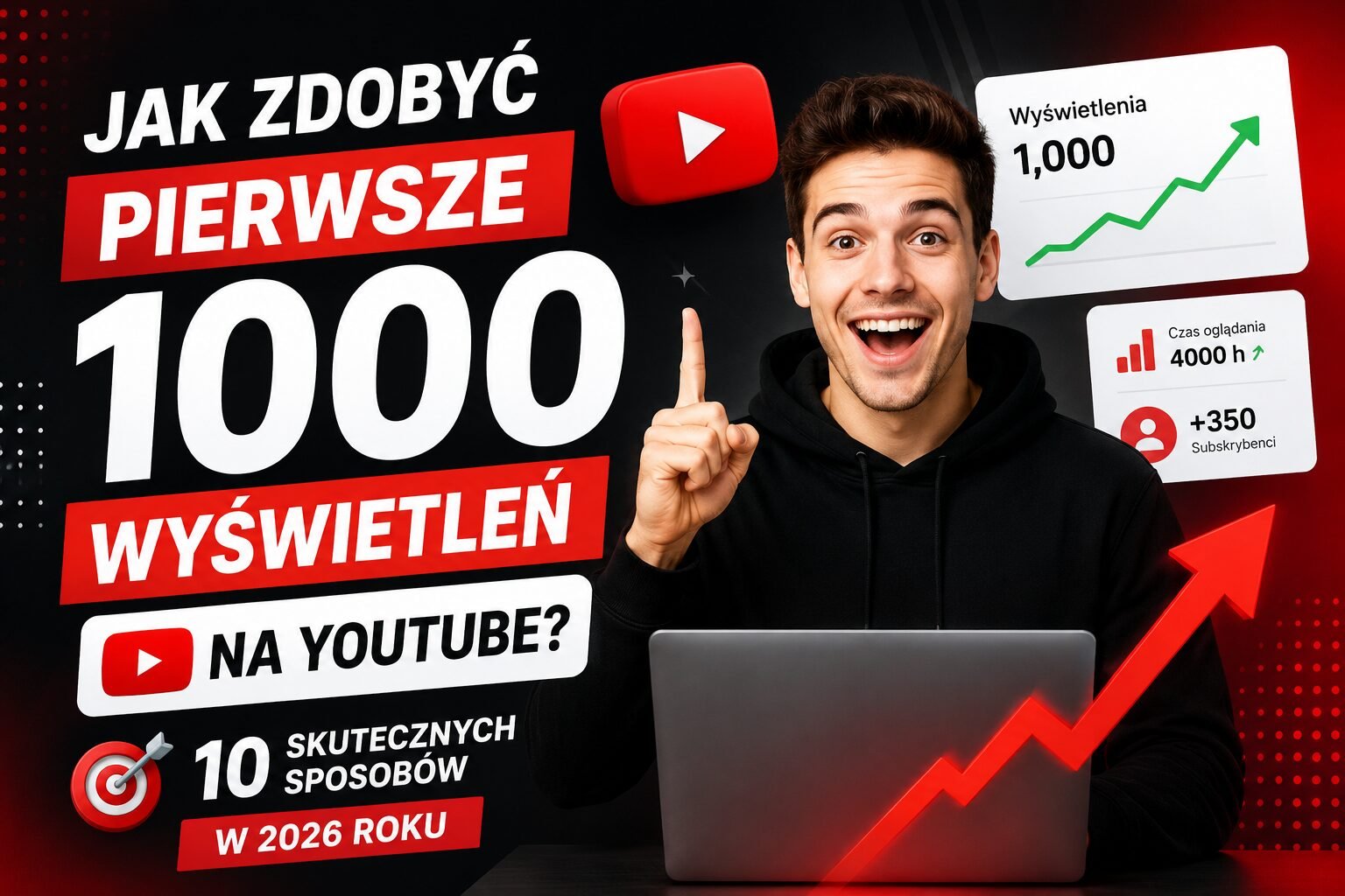 Die ersten 1.000 YouTube-Aufrufe erreichen