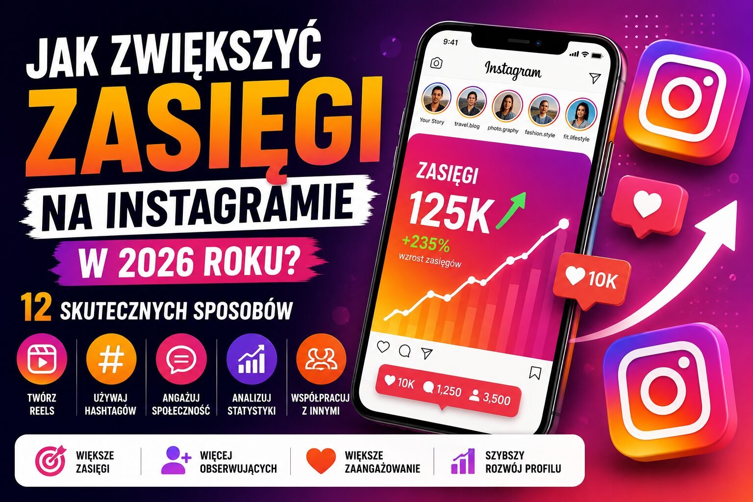 Instagram-Reichweite im Jahr 2026 erhöhen