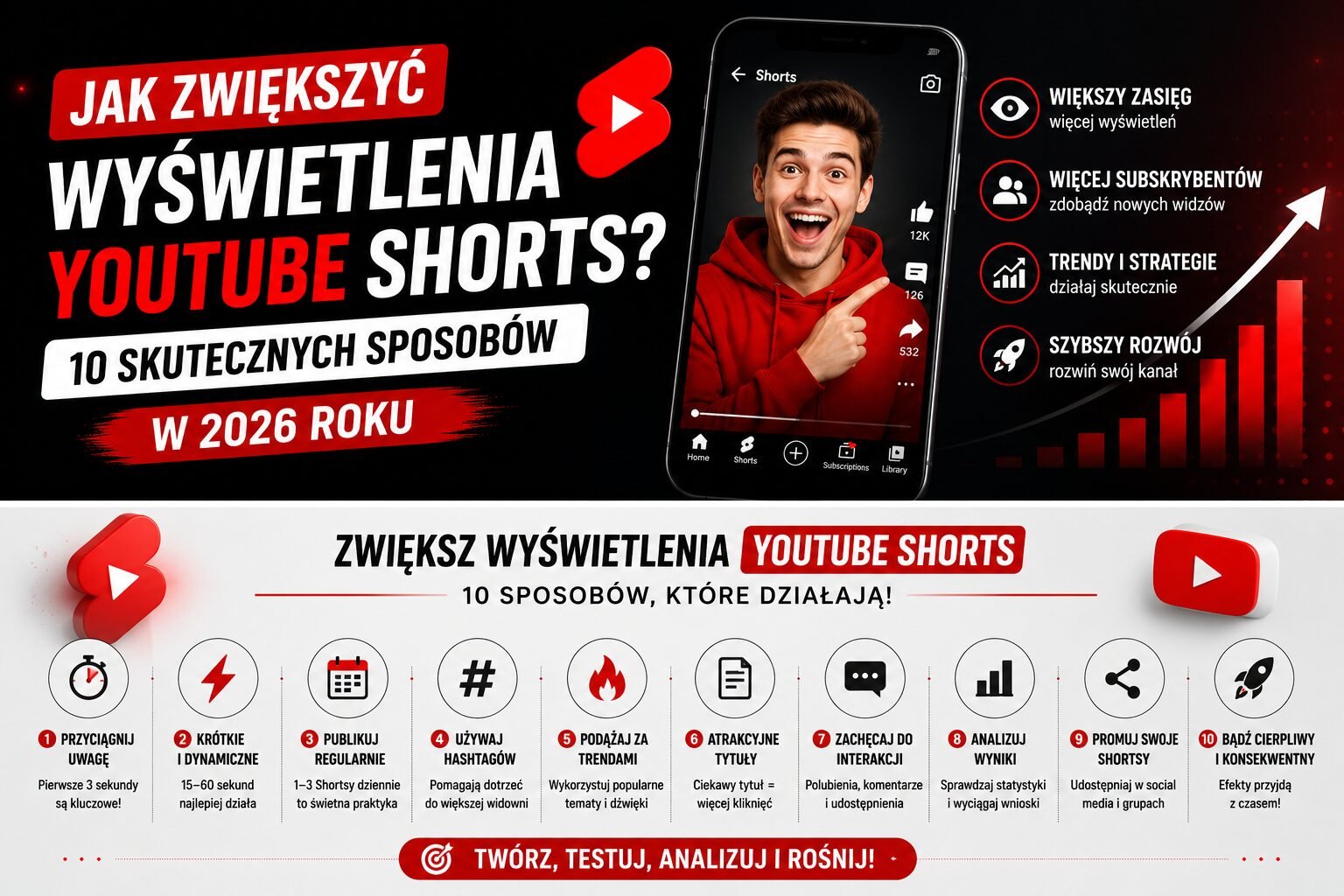 Jak zwiększyć wyświetlenia YouTube Shorts i zdobyć większy zasięg w 2026 roku
