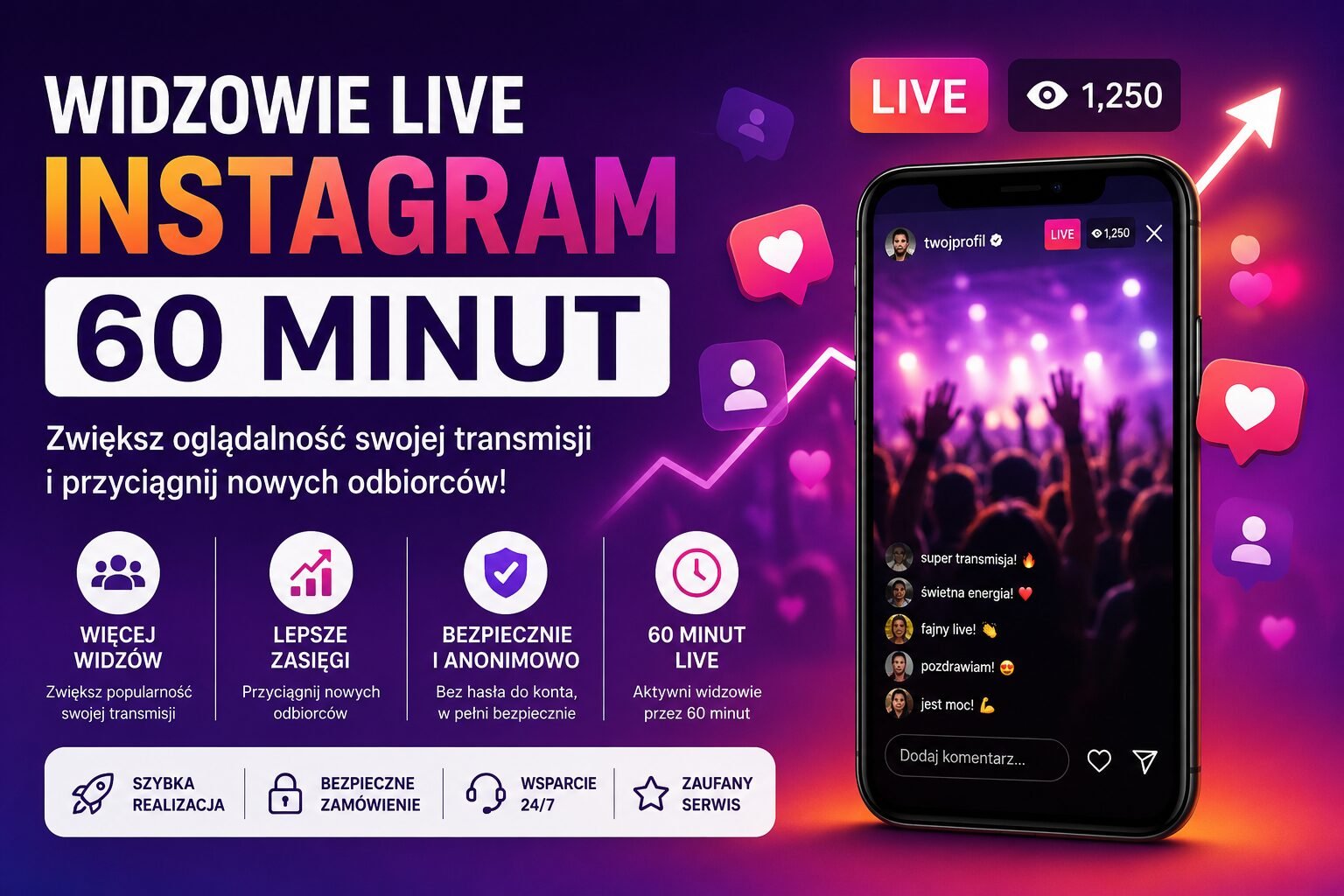 Instagram Live-Zuschauer für 60 Minuten bei JetztLike